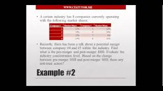 Herfindahl-Hirschman Index (HHI) - CFA Tutor