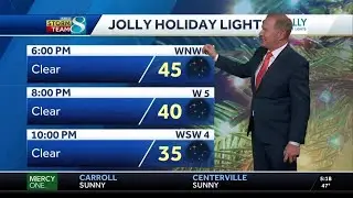 Clear, chilly conditions in your evening forecast