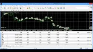 candle_trader.mq4 tested on M30 download this robot from MT4talk.com