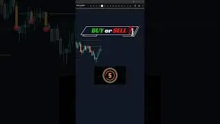 Buy or Sell? Master Clean Pullback Strategy for Consistent Wins