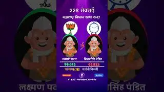 Gevrai Vidhan Sabha 2019 Result #electionchronicle #maharashtraelection2019 #gevrai #shorts