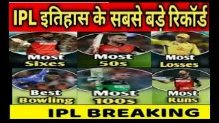 Ipl record's 2022| ipl record|ipl records 2008 to 2021| #ipl records |#cricketin3minutes #ipl2022