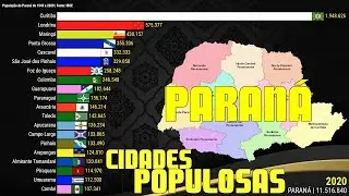 As Cidades Mais Populosas do Paraná (1545-2020)