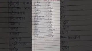 ਪੰਜੀਰੀ ਦਾ ਸਮਾਨ||Ingredients of Panjiri||Pendu Pimple Girl||