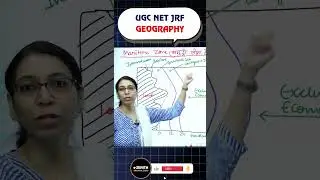 The Maritime Zones of India Explained By Mukta Mam | Zenith Education #Geography #MaritimeZones