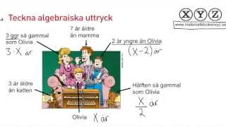 X 4.4 Teckna algebraiska uttryck