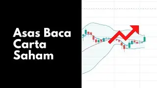 Step Asas Baca Carta Saham
