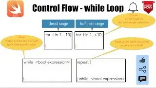 Swift - Part 12, Control Flow - while and repeat while