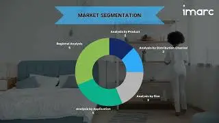 India Mattress Market 2025 &ndash; Key Trends and Consumer Insights