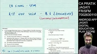 Derivatives - Q. 6 RTP Nov 2020 | Futures Contango and Backwardation