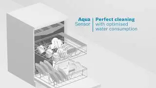 Bosch- AquaSensor for Dishwashers