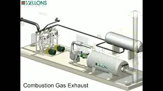 Gas-Fired Thermal Oil Heater System