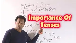 Importance of Tenses in Improving Our Translation Skills. Lec#04, By Zagham Abbas