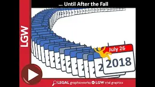 Personal Injury Timeline Animation &ndash; Years Without Pain Before the Fall