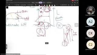Section 5 Optical Communications (part 1)