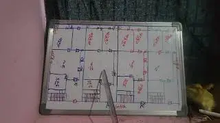 Chowdaryvastuplanner. 9866039619. 9550239619