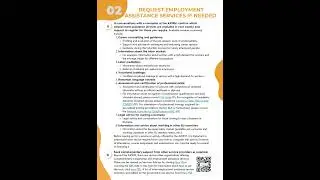 ANOFM - EMPLOYMENT AGENCY GUIDE