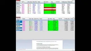 Automated Signal | Automated trader |Automated Trading System |  