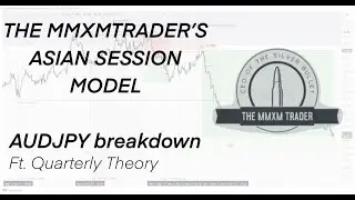 The MMXM Trader's Asian Session Model - AUDJPY Trade Breakdown