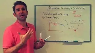 3 Alternatives to Utilising Stop Loss Orders 👍