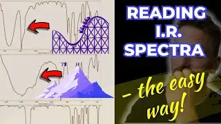 How To Read Infrared (IR) Spectra To Identify Molecules | Full Explanation | Organic Chemistry