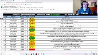 NASCAR Trucks DFS Breakdown - Las Vegas
