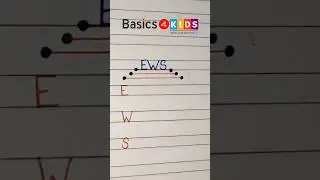 EWS full form | What is the full form of EWS | ews full form english | ews full form kya hai