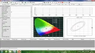 LPCE-2 Integrating Sphere Spectroradiometer LED Testing System is for single LEDs and LED lighting