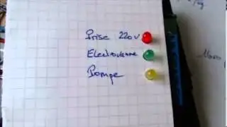 decatoire projet