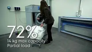 Electrolux Efficient Dosing  System