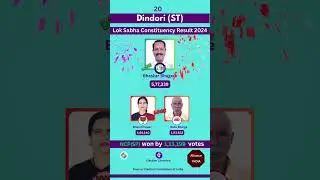 Dindori Lok Sabha 2024 Result #electionchronicle #dindori #dindoripranitseva