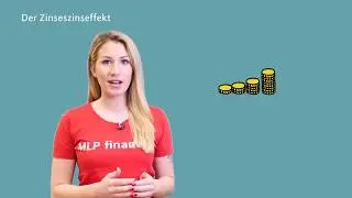Finanzen erklärt - der Zinseszinseffekt