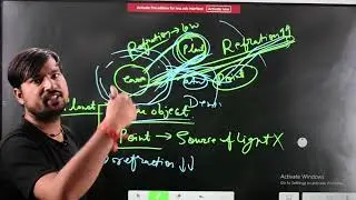 explain why the planets do not twinkle class 10 answer science but the stars twinkle ncert solutions
