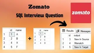 Zomato Sql Interview Question | SQL