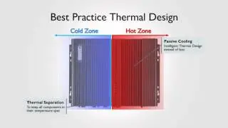 VL2 2000, 3000, 7000 Overview - Phoenix Contact