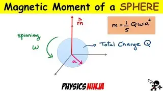 Magnetic Moment of a Sphere  (Part 3/3)