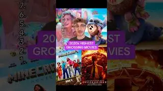 HIGHEST GROSSING MOVIES OF THE DECADE AT THE BOX OFFICE (2020s)