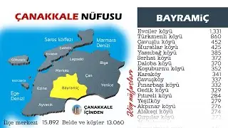ÇANAKKALE İLÇE VE KÖYLERİ NÜFUSU 2023