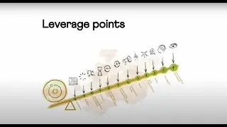 Leverage Points - Places to Intervene in a System
