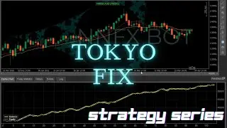 EP2 - Forex strategy taking advantage of market manipulation by banks around the Tokyo Fix