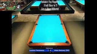 Jake Jackson vs. Jason Dwyer//Dominic Fieramusca vs. Adam Maloney - Race to 7 9-Ball!