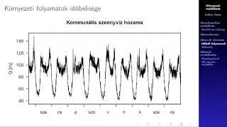 Idősor bevezetés, fogalom, autokorreláció, dekompozíciós idősorelemzés