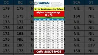 Sri Sai Ram Engineering College TNEA 2025 7.5% reservation  #tnea2025 #tneachoicefilling
