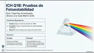 Curso ICH - Clase 04: Guía ICH Q1B: Pruebas de Fotoestabilidad para Nuevos Fármacos y Productos