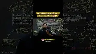 Circular Flow of Income &ndash; Understand Once, Remember for Life! 💰♻️ #economics #income #flow #life #yt