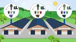 Enhancing biosecurity by dedicating small equipment by zone and by poultry house