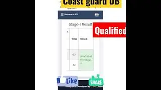 coast guard db motivation qualified exam with marks 52/60