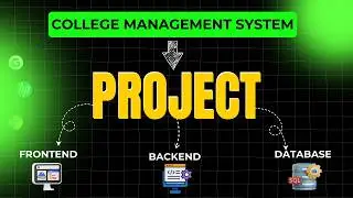 Java Project | College Management System | Frontend + Backend + Database | java swing