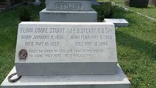 J.E.B Stuart's grave.