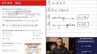 Big Ideas Math [IM1]: 2.1 - 2.4 Quiz (Review & Problem Set)